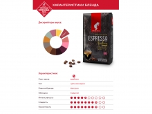 Кофе в зернах Julius Meinl Espresso (Юлиус Майнл Эспрессо) Премиум коллекция, 1 кг, пакет с клапаном
